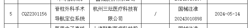 脊柱外科手术导航定位系统注册证号.png